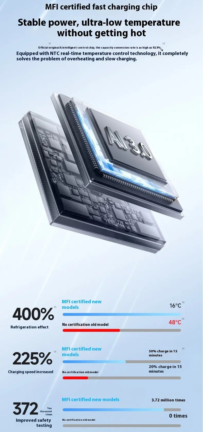 Wireless Titanium Power Bank N-Pro