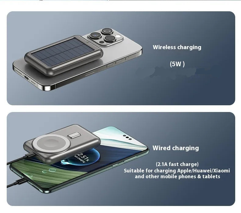 Two charging devices with text indicating wireless and wired charging capabilities on a blue background.
