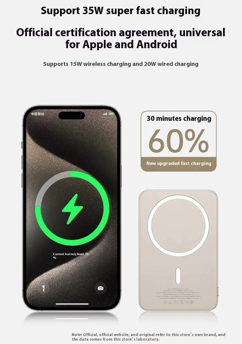 Wireless Titanium Power Bank N-Pro