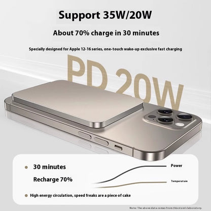 Wireless Titanium Power Bank N-Pro