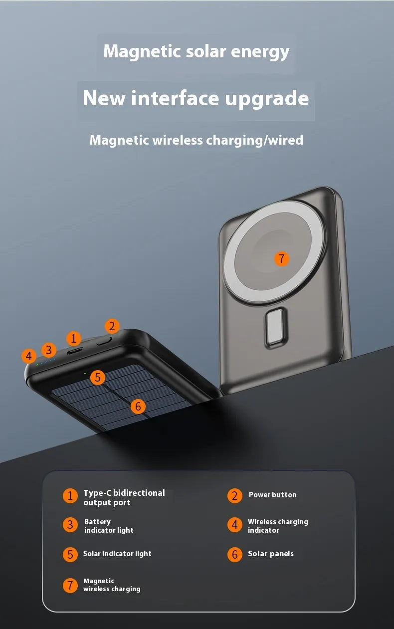 Solar Magnetic Power Bank