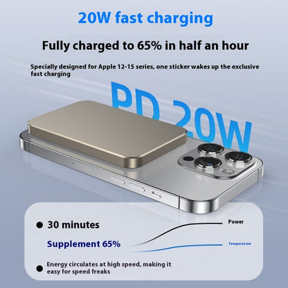 Magnetic Titanium Power Bank N-Mini